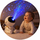 Veilleuse Projecteur